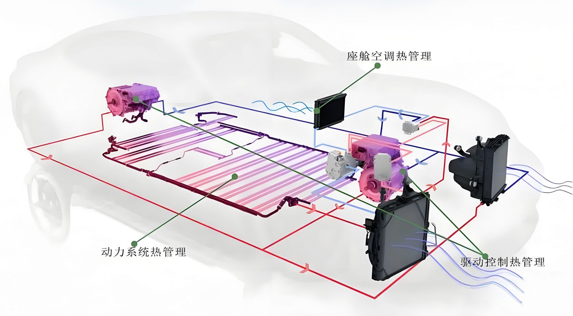 汽车材料解决方案专家-泰亚电子：硅胶泡棉/硅橡胶/EPDM应用于NVH、密封、电气安全